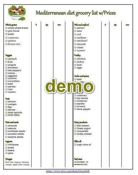 Mediterranean Printable EDITABLE Grocery List With Prices Doc &amp; Pdf 2 ...