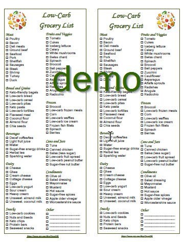 Low-carb Grocery Foods List Printable PDF 2 in 1 Instant Download - Etsy
