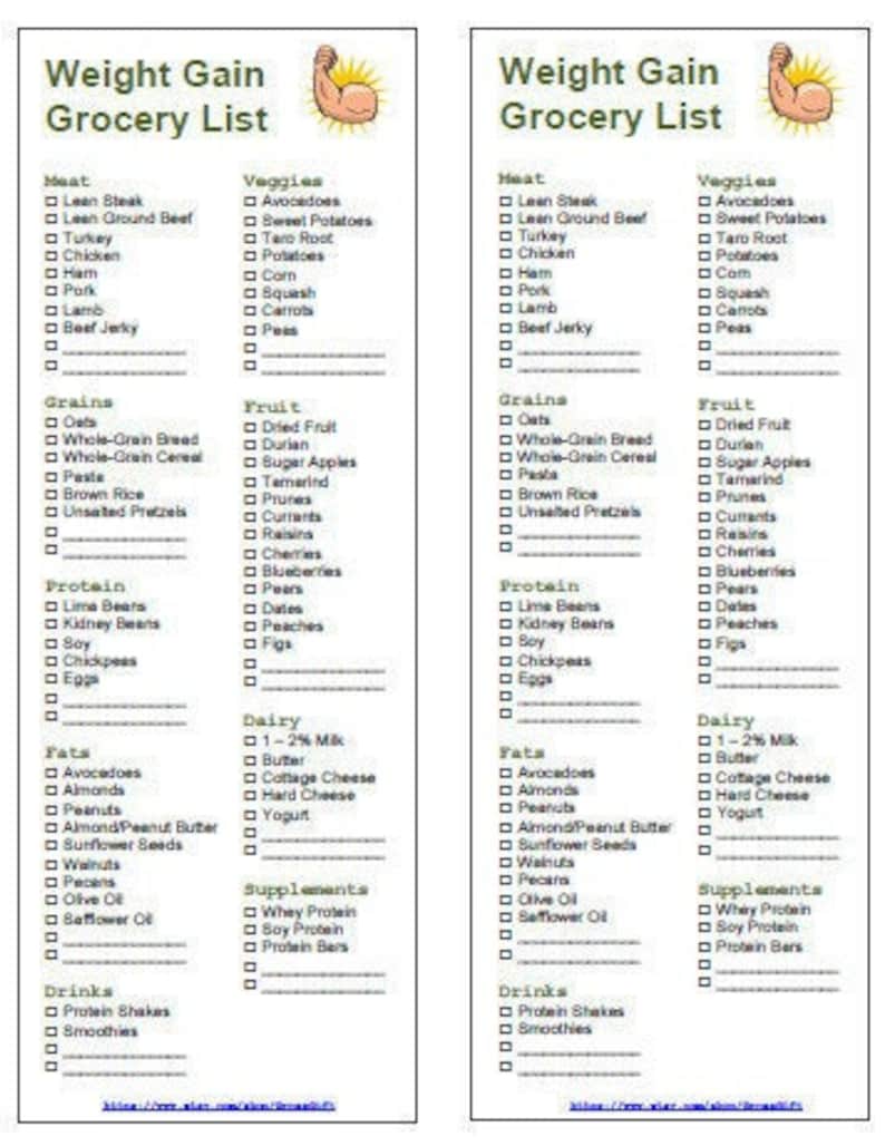 weight gain healthy grocery foods list 2 in 1 printable pdf etsy