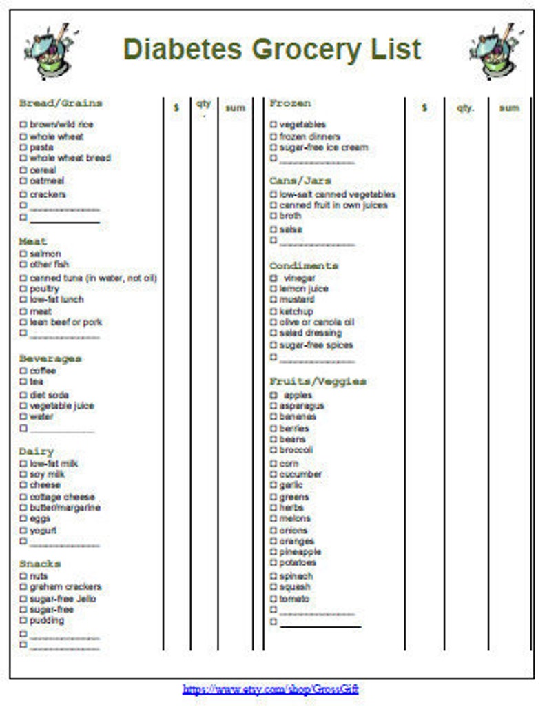 diabetes foods grocery list with prices printable pdf etsy