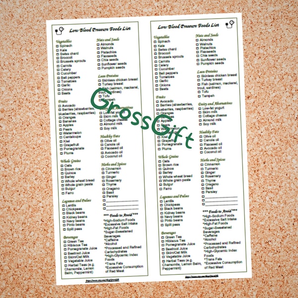 Hypertension Friendly Grocery Printable Lowering Blood Pressure Diet Shopping List 2 in 1 PDF Instant Download