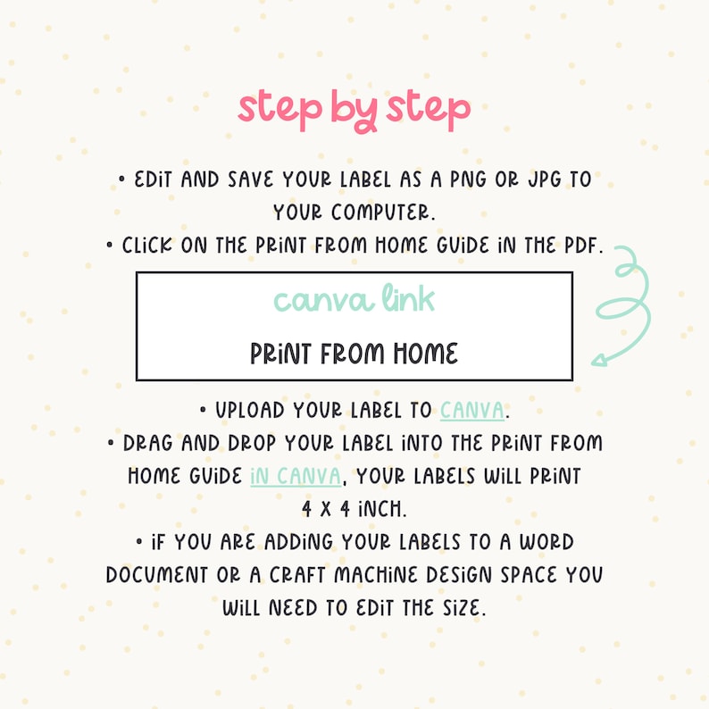 May include: A step-by-step guide on how to print labels from home using Canva. The guide includes instructions on saving your label as a PNG or JPG, uploading it to Canva, and dragging and dropping it into the print from home guide. The guide also mentions that labels will print at 4 x 4 inches.