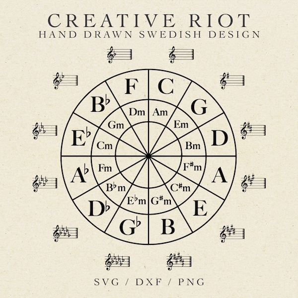 CIRCLE OF FIFTHS - Commercial Use Svg, Music Theory Svg, Musician Svg, Music Student Svg, Music Clipart, Cricut Music Svg, Music Cut File