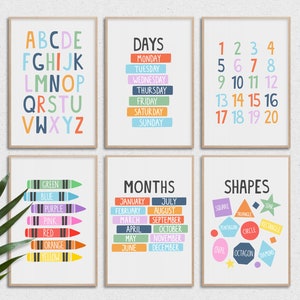 PÄDAGOGISCHE POSTER SVG - Kinder Lerndruck, Lernsvg, Kinderzimmer Svg, Schulschnittdatei, Cricut Design, Sofort Download