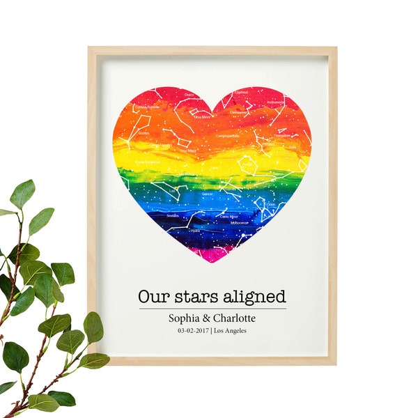 Customizable Digital Download, Personalised Star Map, Valentines Day Gift for her, Night Sky Print, Same Sex Valentines  - Print Yourself