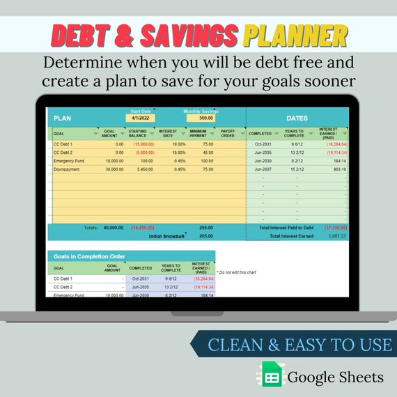 Debt and Savings Planner Spreadsheets, Google Sheets, Instant Download, Budget Templates, Debt Payoff Tracker, Savings Tracker