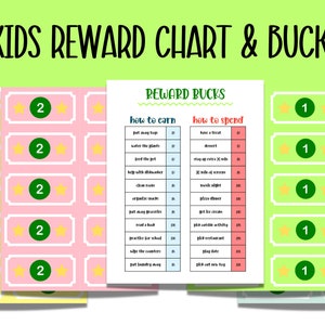 Bearbeitbare Kinder Belohnung Bucks | Druckbar | Mom Bucks, PDF Belohnungssystem für Kinder | Hausarbeit Bucks, Good Behavior Bucks, Spielgeld, Spielgeld