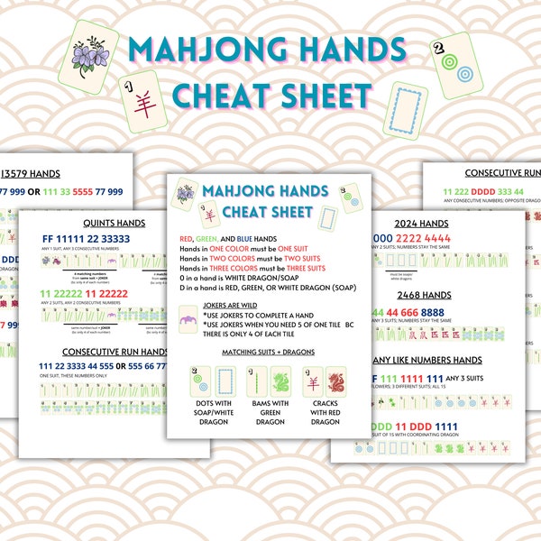 NEW 2025 Quick Visual Reference Guide to American Mahjong for Beginners: How to Play, Tiles, Strategies,Mahjong Hand Examples,Mahjong 101
