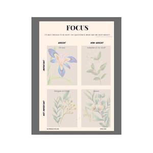 May include: A beige poster with the word "FOCUS" at the top. It features a quadrant layout with floral illustrations and text such as "Urgent," "Non-Urgent," "Important," and "Not Important." The text "It's not enough to be busy. The question is what are we busy about!" is also present.