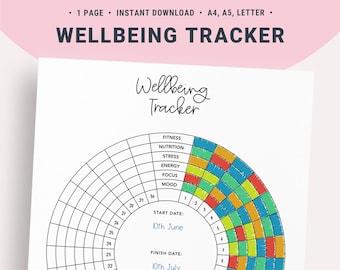 Wellness and Mood Tracker Printable, Self Care Template, Health Tracker Wellness Planner, Wellbeing Tracker, Daily Habit, Monthly Mood Board