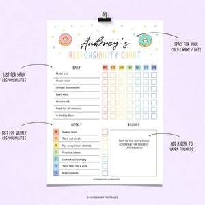Printable Kids Reward Chart, Chore & Behavior Tracker, Reward System ...
