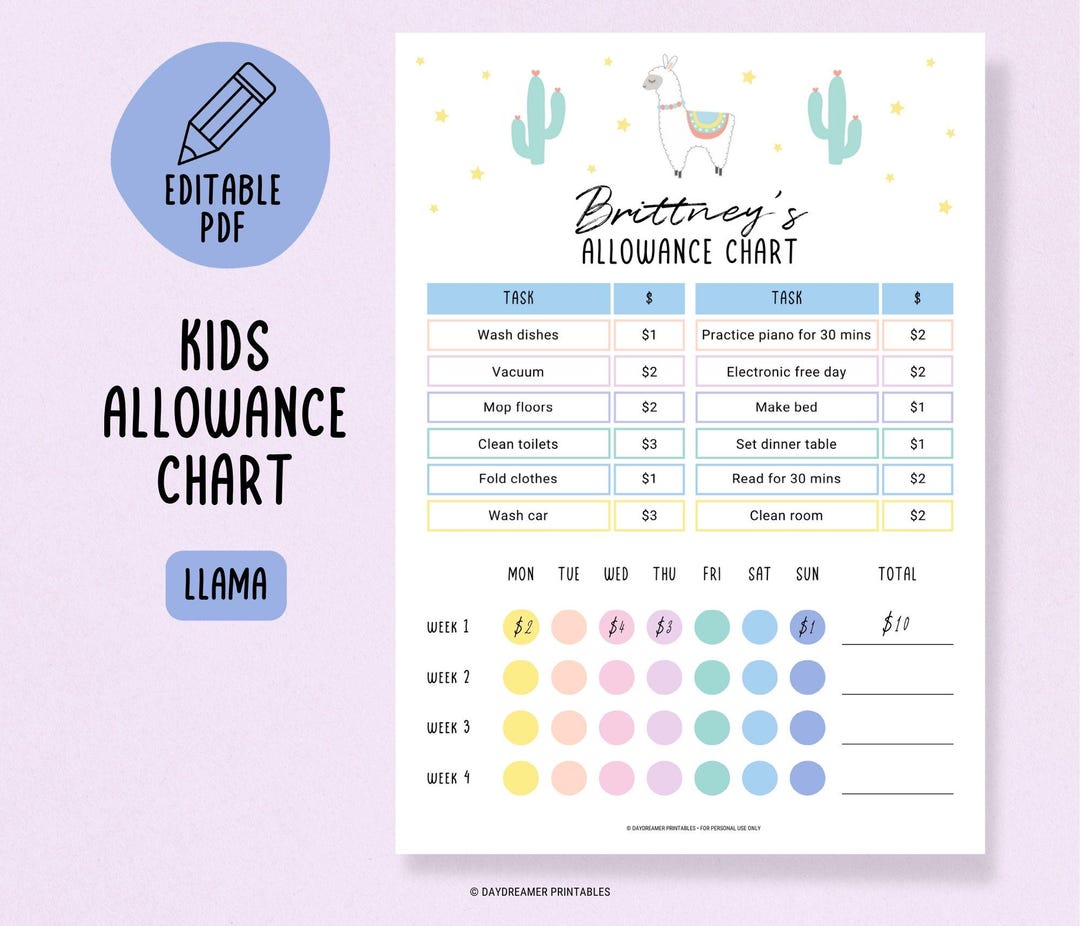 Editable Kids Allowance Chore Chart Tracker, Printable Allowance ...