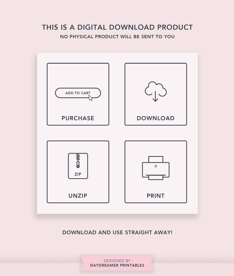 May include: A digital download product infographic with four steps: purchase, download, unzip, and print. The infographic is designed in a minimalist style with black outlines and white text on a light pink background.