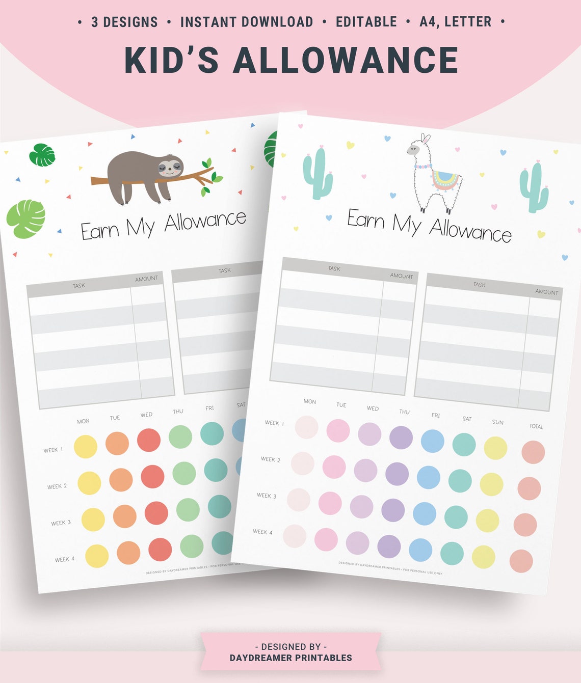 Kids Allowance Chart Printable Editable Kids Chores | Etsy