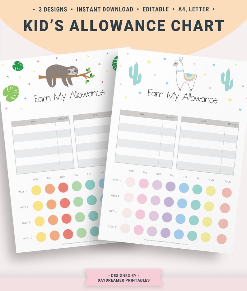 Kids Allowance Chart Printable Editable Kids Chores Etsy Australia