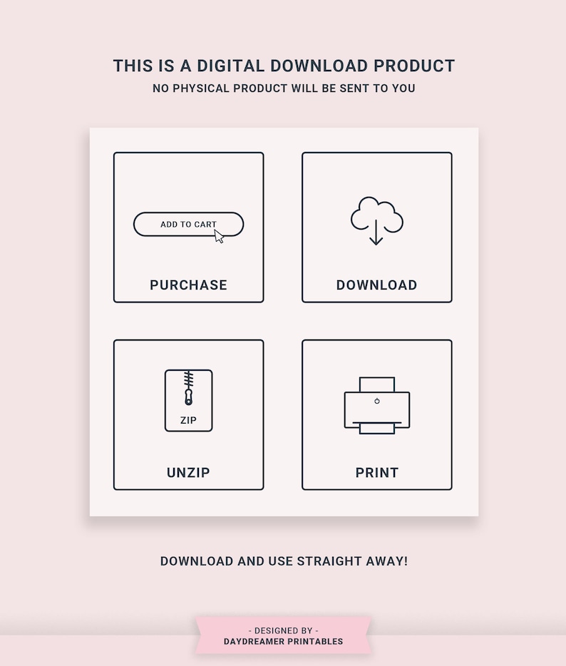 May include: A digital download product graphic with instructions on how to purchase, download, unzip, and print the product. The graphic features a shopping cart, a cloud with a download arrow, a zipper, and a printer.