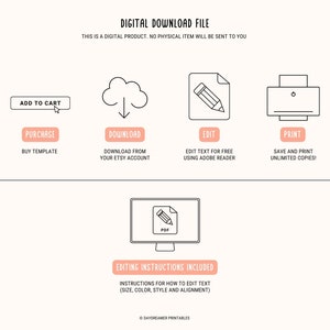 May include: Digital download file for a printable template. The image shows icons for adding to cart, purchasing, downloading, editing, and printing. The text "EDITING INSTRUCTIONS INCLUDED" is also visible.