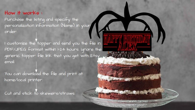 Stranger Things Cake Topper Personalized With Name In Digital Download Printable Form Demogorgan Cake Topper Cake Toppers Picks Paper Party Supplies Efp Osteology Org