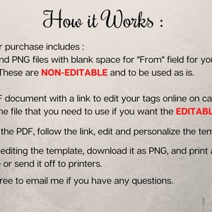 May include: A text-based image explaining how to use a digital product. The image includes the words "How it Works", "NON-EDITABLE", "EDITABLE", "canva.com", and "PDF".