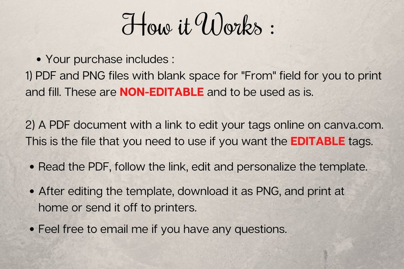 May include: A text-based image explaining how to use a digital product. The image includes the words "How it Works", "NON-EDITABLE", "EDITABLE", "canva.com", and "PDF".