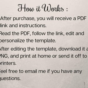 May include: Text on a beige background reads "How it Works:" followed by bullet points. The steps include receiving a PDF, editing a template, and downloading as a PNG. Contact information is also provided.