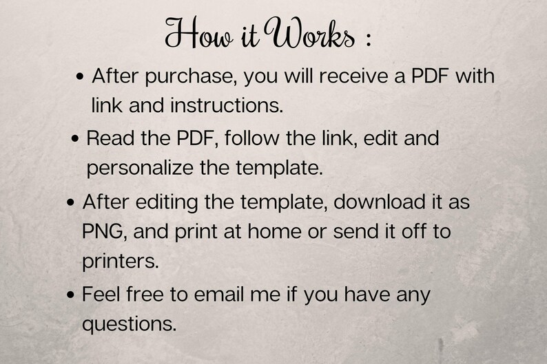 May include: Text on a beige background reads "How it Works:" followed by bullet points. The steps include receiving a PDF, editing a template, and downloading as a PNG. Contact information is also provided.