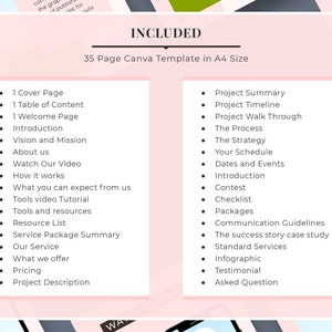 Op de afbeelding: Een roze en wit Canva-sjabloonontwerp met een lijst met inbegrepen items. De tekst luidt "INBEGREPEN" en "35 pagina's Canva-sjabloon in A4-formaat". De lijst bevat items zoals "Voorpagina", "Inhoudsopgave" en "Projectoverzicht".