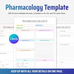 May include: A white pharmacology template with sections for drug information, therapeutic uses, and nursing assessment. The template includes the text "Pharmacology Template" and is available in A4, A5, and US Letter sizes. The Canva logo is visible.