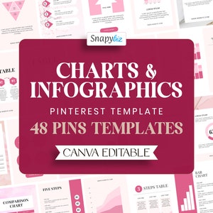 Pinterest Charts and Infographics: 48 Canva Templates