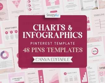 インフォグラフィックテンプレート | Canva Pinterestマーケティング | 比較チャート | ビジネスソーシャルメディア | 教育コンテンツ | デジタルダウンロード