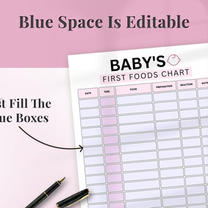 Fillable Baby Food Printable Planner, Baby Food Tracker, Baby's First ...