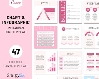 Instagram Charts and Graphs Post Template | Editable Infographic Instagram | Instagram Infographic Infographic Template, IG-97