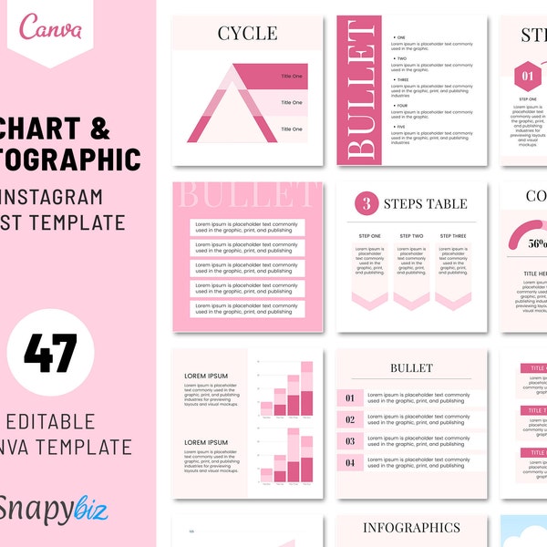 Instagram Charts and Graphs Post Template | Editable Infographic Instagram | Instagram Infographic Infographic Template, IG-97