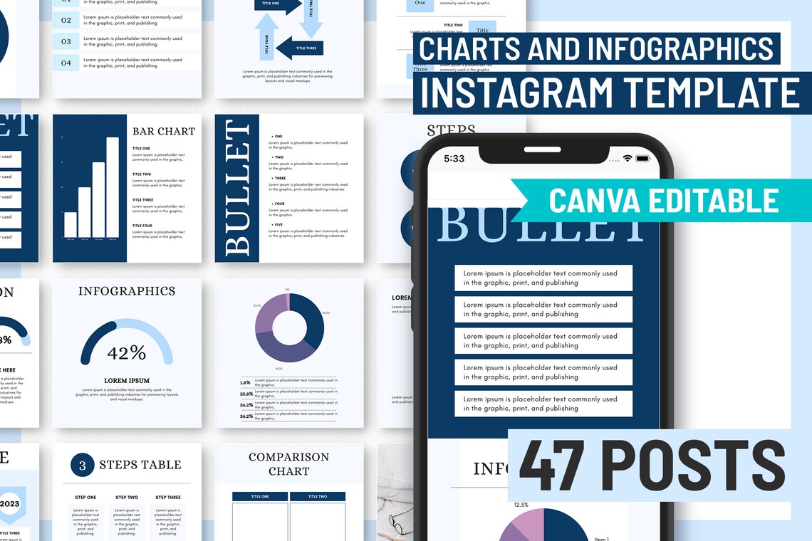 Intagram Chart Instagram Canva Template, Chart and Infographic, Social Media, Digital ...