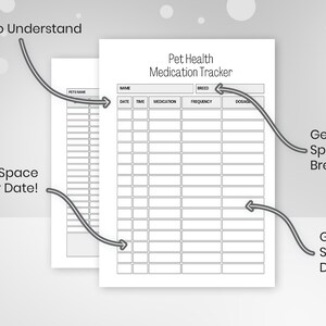 May include: Printable pet health medication tracker with columns for pet's name, date, time, medication, frequency, and dosage. The tracker has a simple design and is easy to understand.