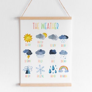 Météo Homeschool imprimable, carte météo éducative, décor météo de salle de classe, art mural de salle de jeux, téléchargement immédiat, météo arc-en-ciel