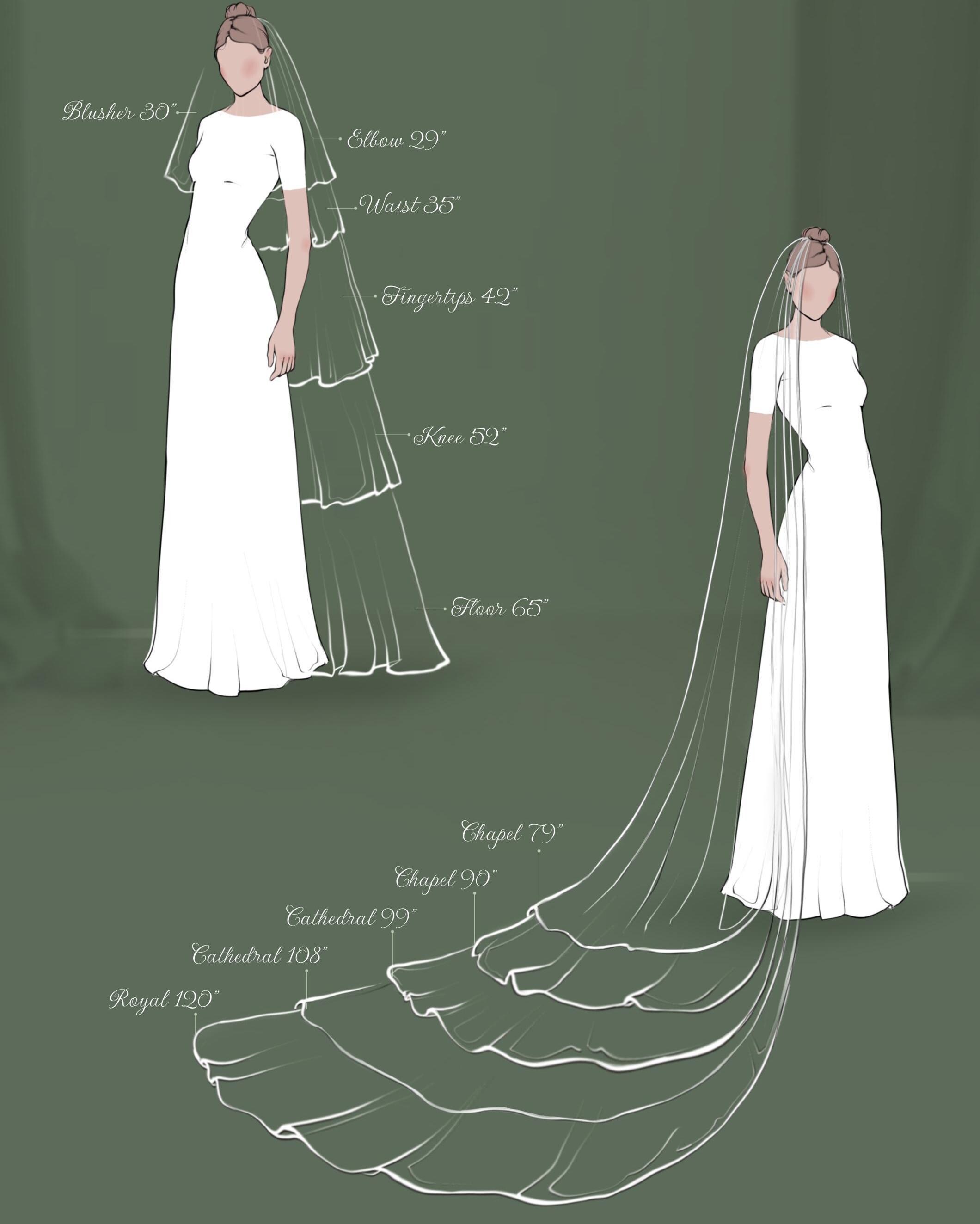 Cascading Pearl Wedding Veil: Ivory Cathedral or Fingertip 