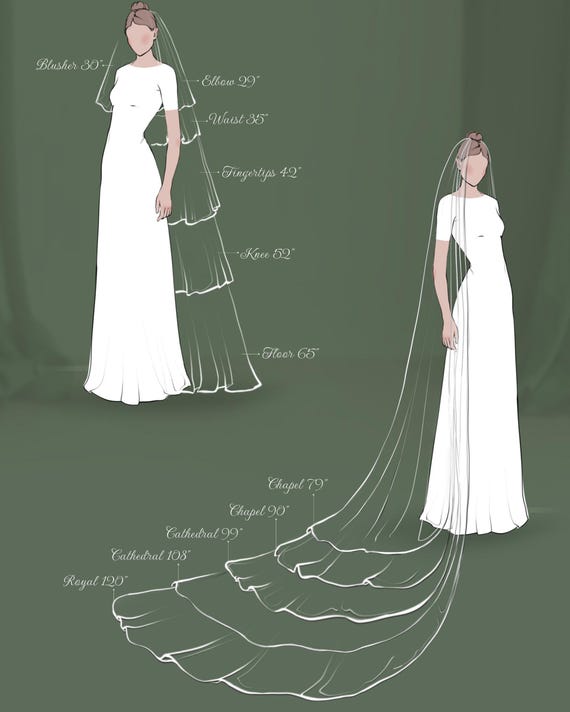 Ivory Floral Lace Mantilla Veil, Simple Trim, Waltz Length  display picture 2