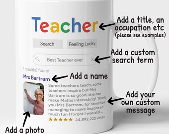 Our 'Best Ever' Personalised Mug