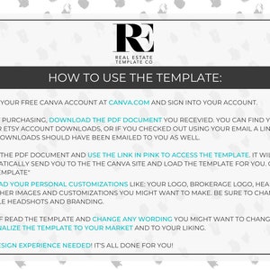 May include: A white background with black text outlining how to use a Canva template for real estate. The text includes instructions on how to download the template, customize it, and personalize it to your market.