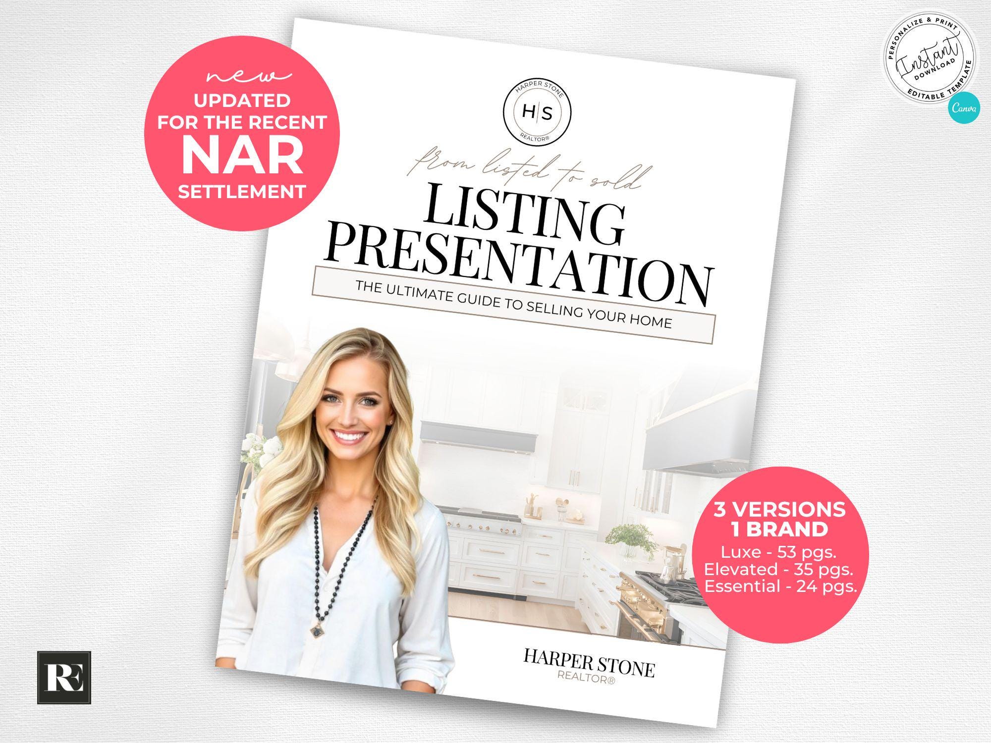 Real Estate Listing Presentation, NAR Settlement, Real Estate Marketing, Canva Template, Listing Consultation, Home Seller Guide, CMA,Modern