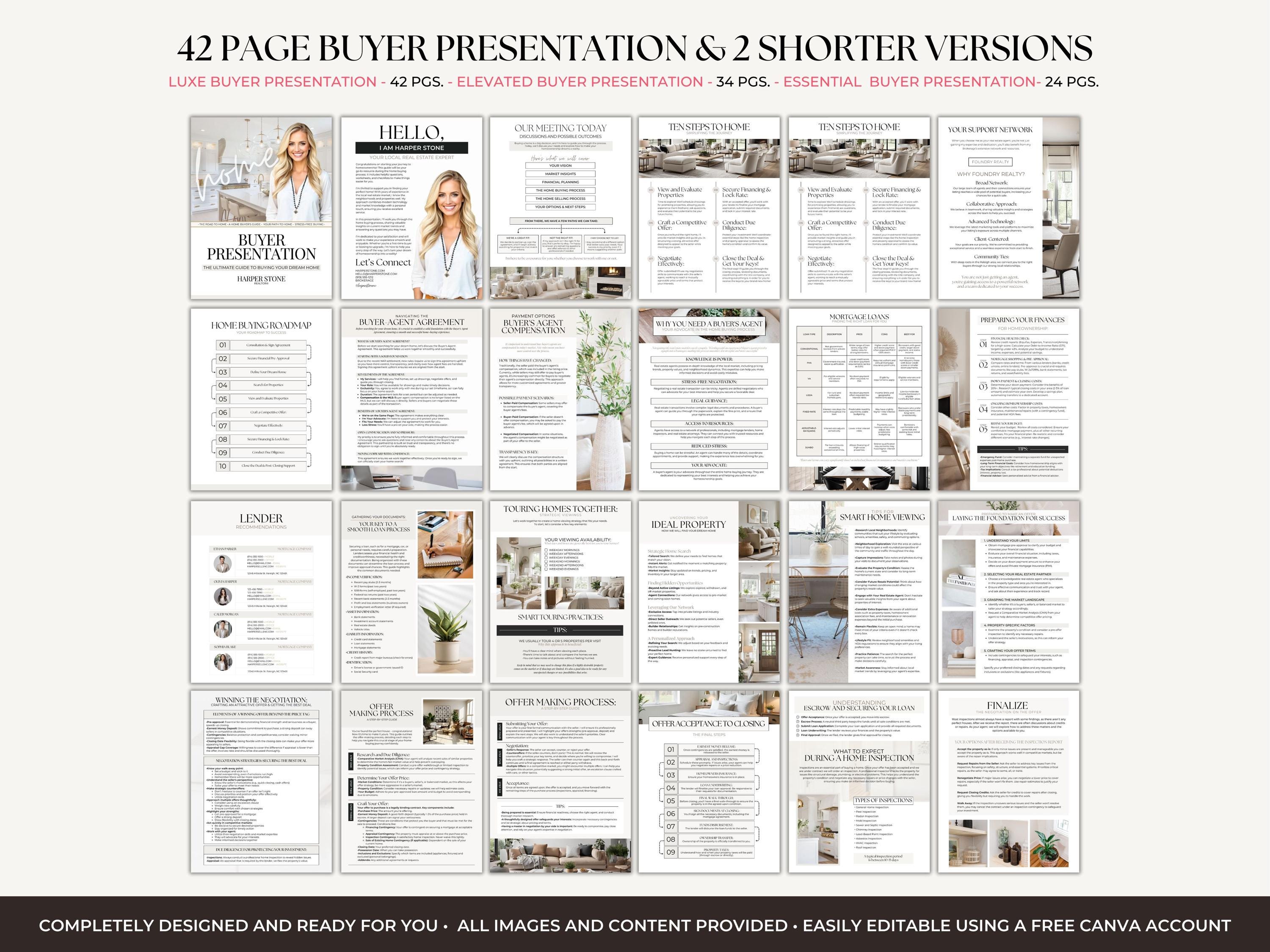 Real Estate Listing & Buyer Presentation Bundle, Home Seller Guide ...