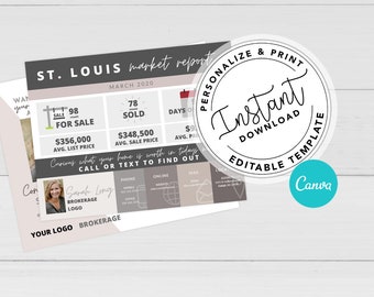 Real Estate Agent Market Statistics, Agent Postcard, Neighborhood Market Report, Real Estate Marketing, Agent Postcard