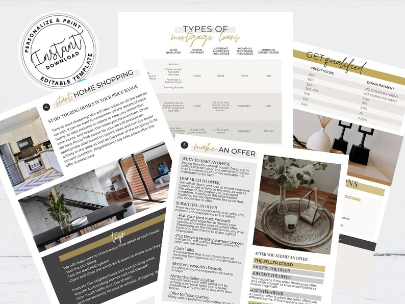 Real Estate Home Buyer Guide, Real Estate Buyer Packet, Real Estate ...