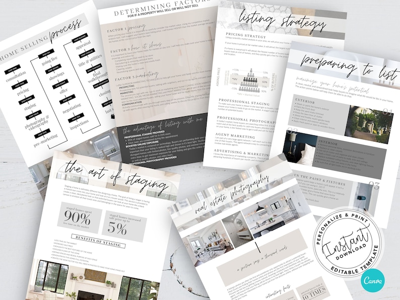 May include: A set of printable real estate marketing templates with a gray and white color scheme. The templates include information on home selling processes, listing strategies, preparing to list, the art of staging, and real estate photography. The templates are customizable and can be personalized with your own branding.
