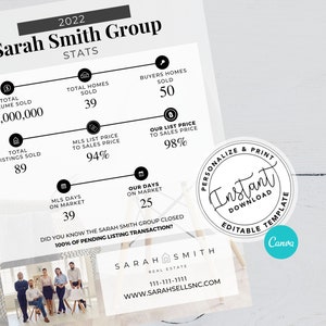 May include: A black and white infographic with the text "2022 Sarah Smith Group Stats" and statistics about real estate sales. The infographic includes the total volume sold, total listings sold, total homes sold, MLS list price to sales price, MLS days on market, our days on market, and buyers homes sold. The infographic also includes the text "Personalize & Print Instant Download Editable Template Canva".