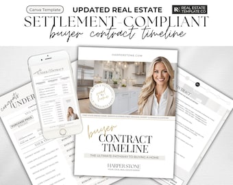 Real Estate Home Buying Process: Buyer Roadmap Canva Template