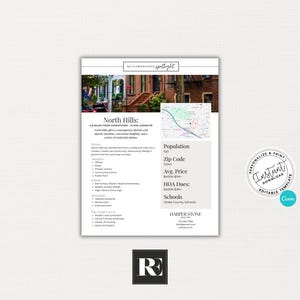 以下が含まれることがあります： 「Neighborhood Spotlight」と「North Hills」の文字が入った白いチラシで、近所の写真が掲載されています。チラシには、地図、人口、郵便番号、平均価格、HOA料金、学校情報などが含まれています。