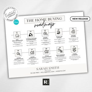 May include: A white and black "Home Buying Roadmap" template with a "New Release" banner. The roadmap outlines the home-buying process, including steps like "Get Pre-Approved" and "Home Closing". The template includes the realtor's contact information.