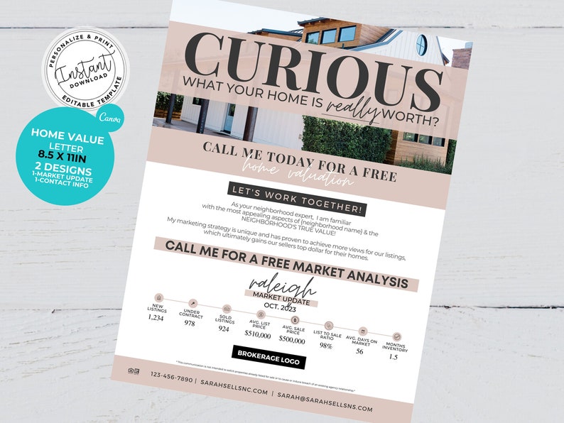 Real Estate Farming Letter Real Estate Marketing Real Estate Etsy